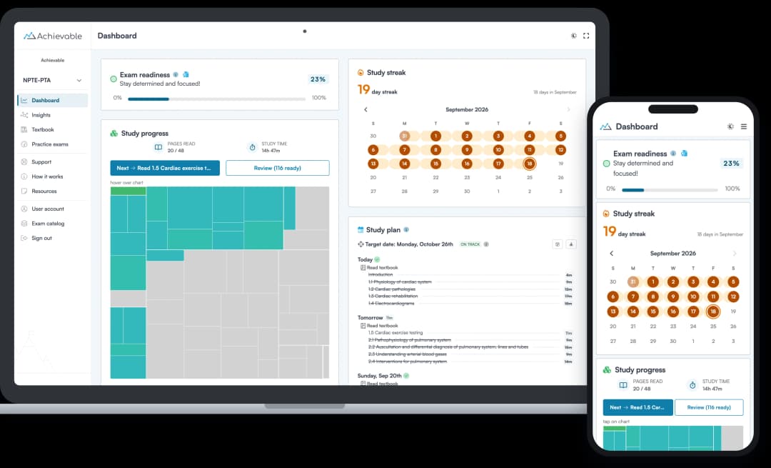 Screenshot of the Achievable NPTE-PTA course dashboard