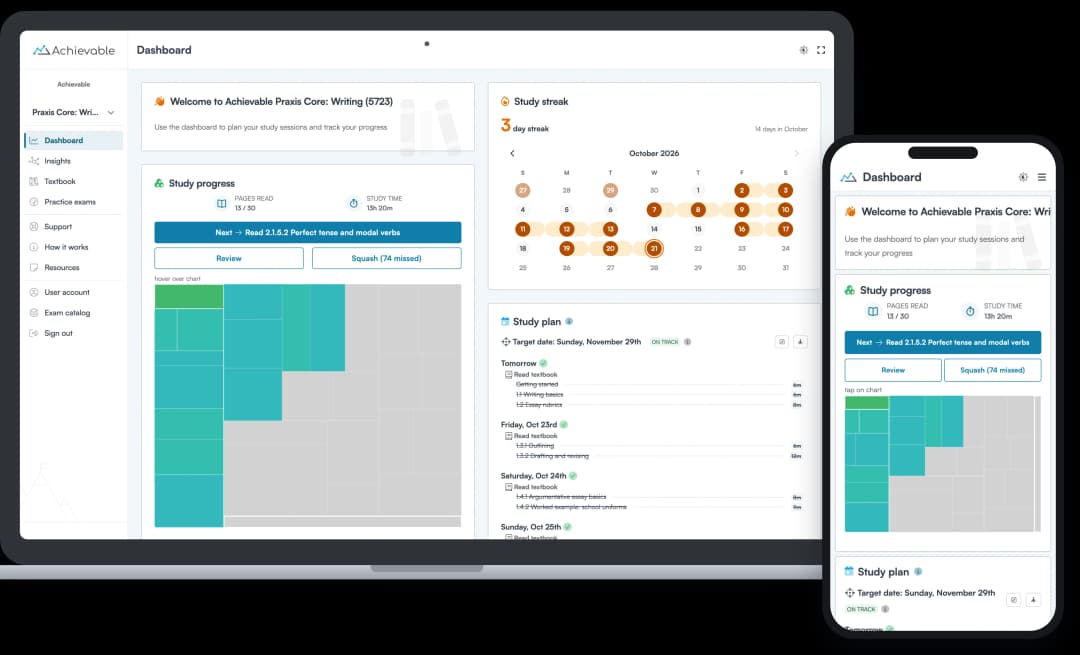 Screenshot of the Achievable Praxis Core Writing course dashboard