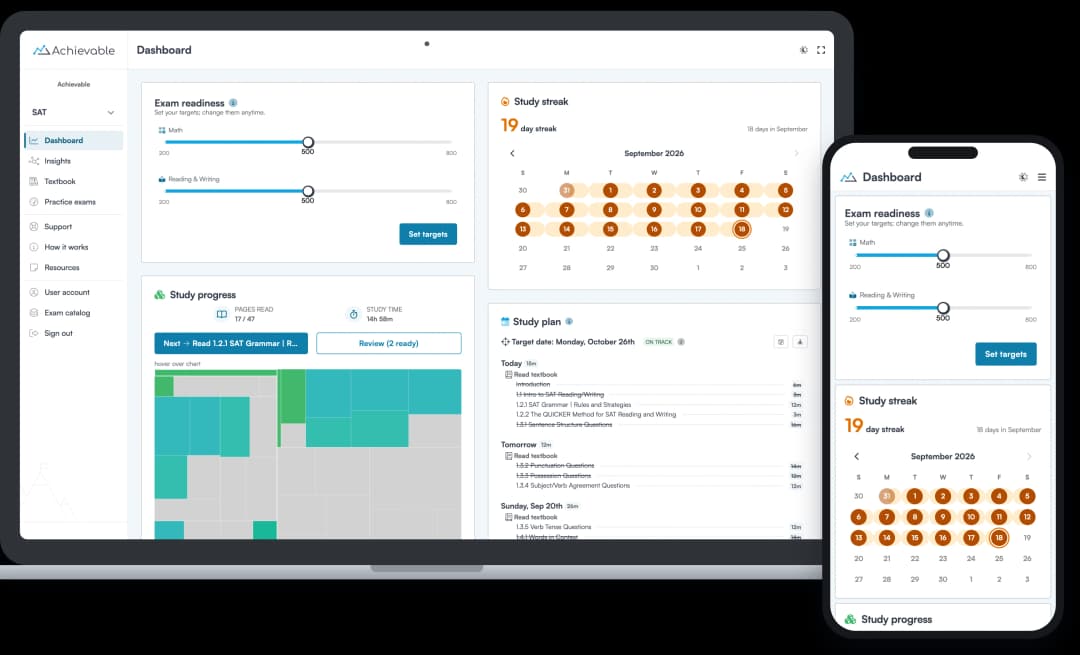 Screenshot of the Achievable SAT course dashboard