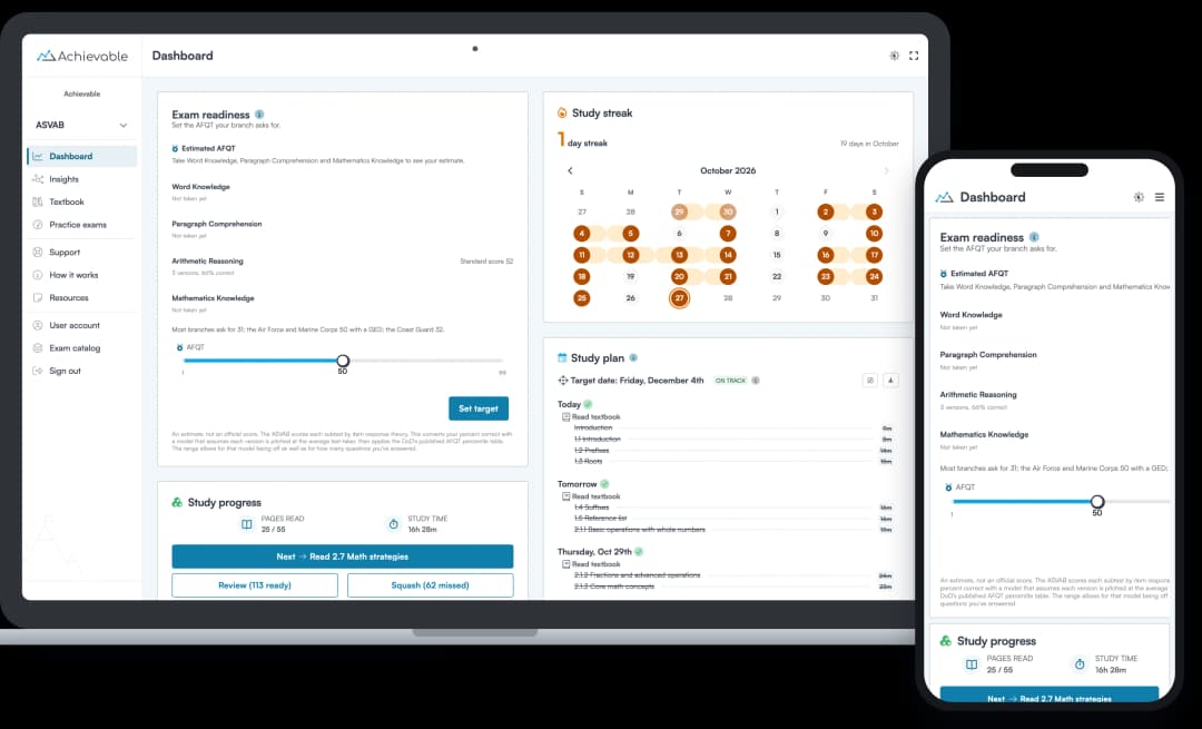 Screenshot of the Achievable ASVAB course dashboard