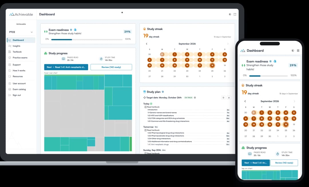 Screenshot of the Achievable PTCE course dashboard
