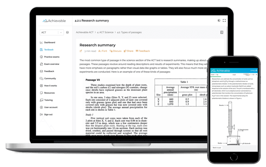Screenshot of Achievable SAT study planner