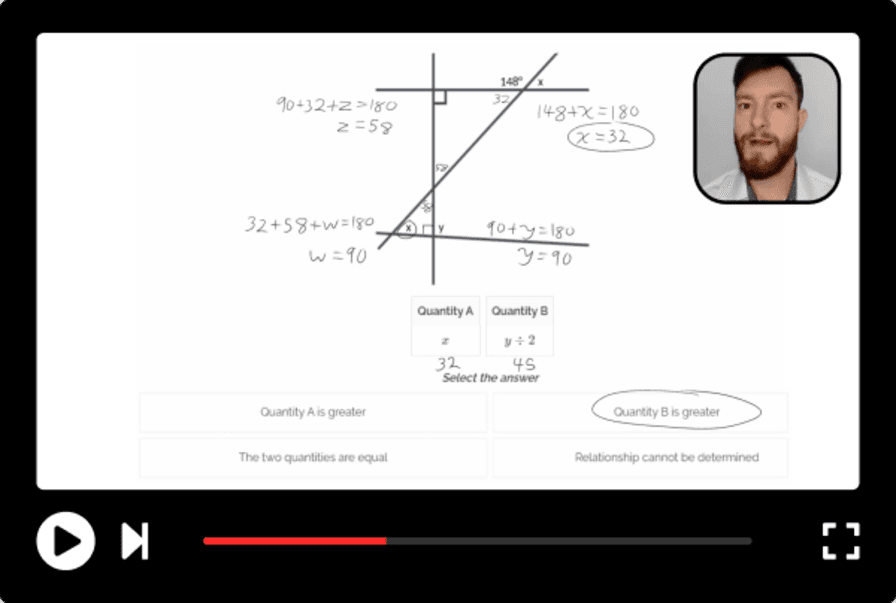 GRE explainer videos